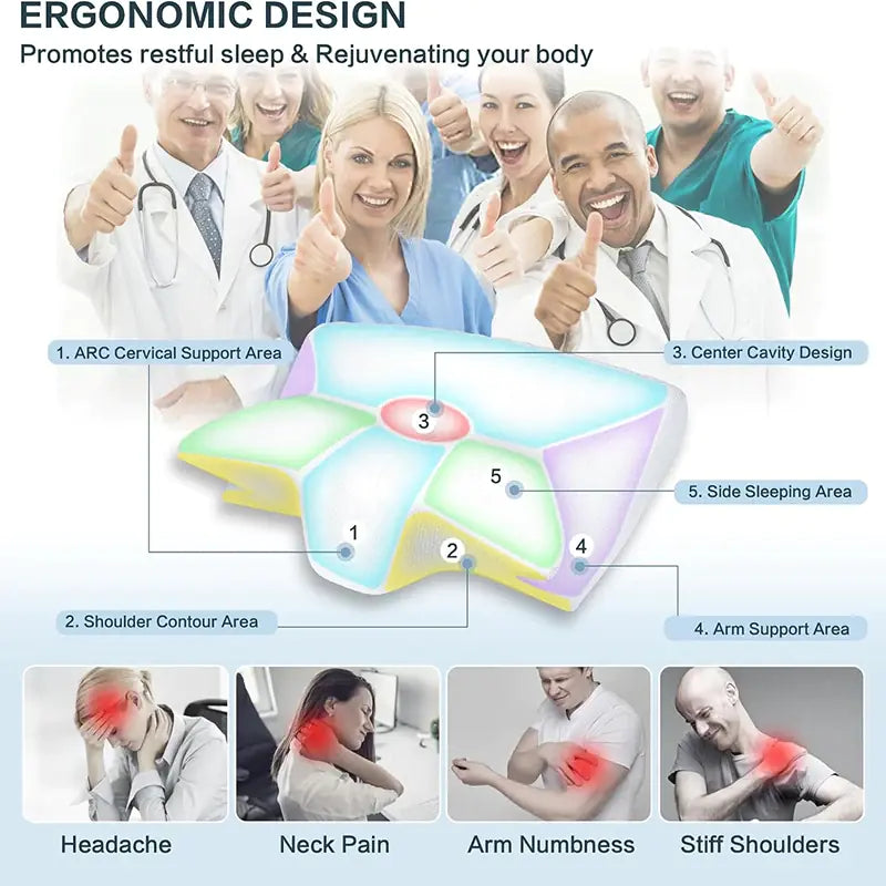 Ergonomic design with therapists and chiropractors approved